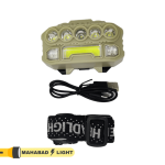 چراغ قوه پیشانی هدلایت مدل HX-817 - Image 7