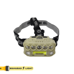 چراغ قوه پیشانی هدلایت مدل HX-817 - Image 4